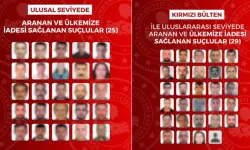 54 firari suçlu Türkiye’ye iade edildi