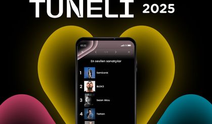 Fizy Zaman Tüneli 2025’in en çok dinlenenlerini açıkladı