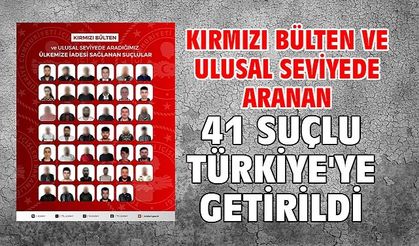 Kırmızı bültenli 41 suçlu Türkiye’ye iade edildi